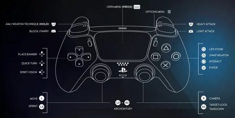 Джойстик playstation 5 кнопки
