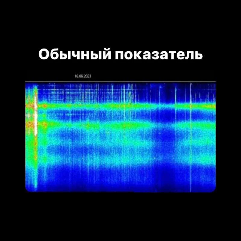 Сабвуфер стрит. Динамики альфард нм6. 190 гц. Резонансы шумана за 18. Динамик ноэма 50 гд67-8.