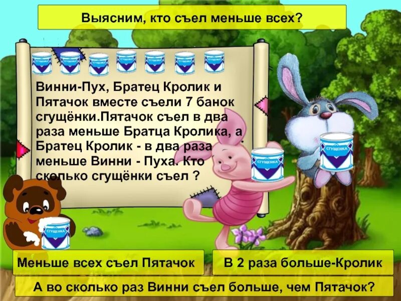 Задача а винни пух. Винни пух братец кролик и пятачок вместе съели 7 банок сгущенки. задачи по математике про винни пуха и пяточка. винни пух братец кролик и пятачок. задача винни пух братец кролик.