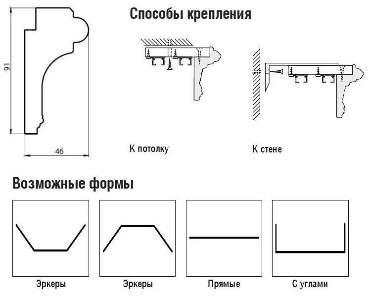 Схема крепления натяжного потолка. Схема монтажа багета для натяжных потолков. Схема сбоку крепления натяжного потолка. Схема крепления натяжного потолка к стене. Схема карниза