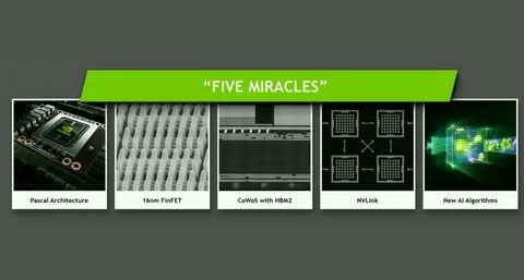 Gpu model