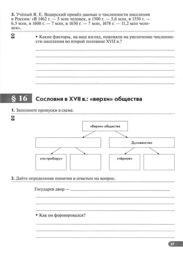 История россии клоков 7 тетрадь. Заполните пропуски в схеме верхи общества духовенство. Рабочая тетрадь по истории 7 класс история России Клоков Симонова. Рабочая тетрадь по истории России 7 класс читать. Рабочая тетрадь по истории России 6 класс Клоков Симонова параграф 24.