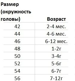 Размер 10 носки