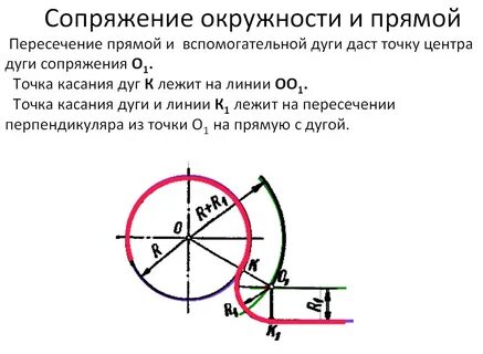 Пересечение двух дуг