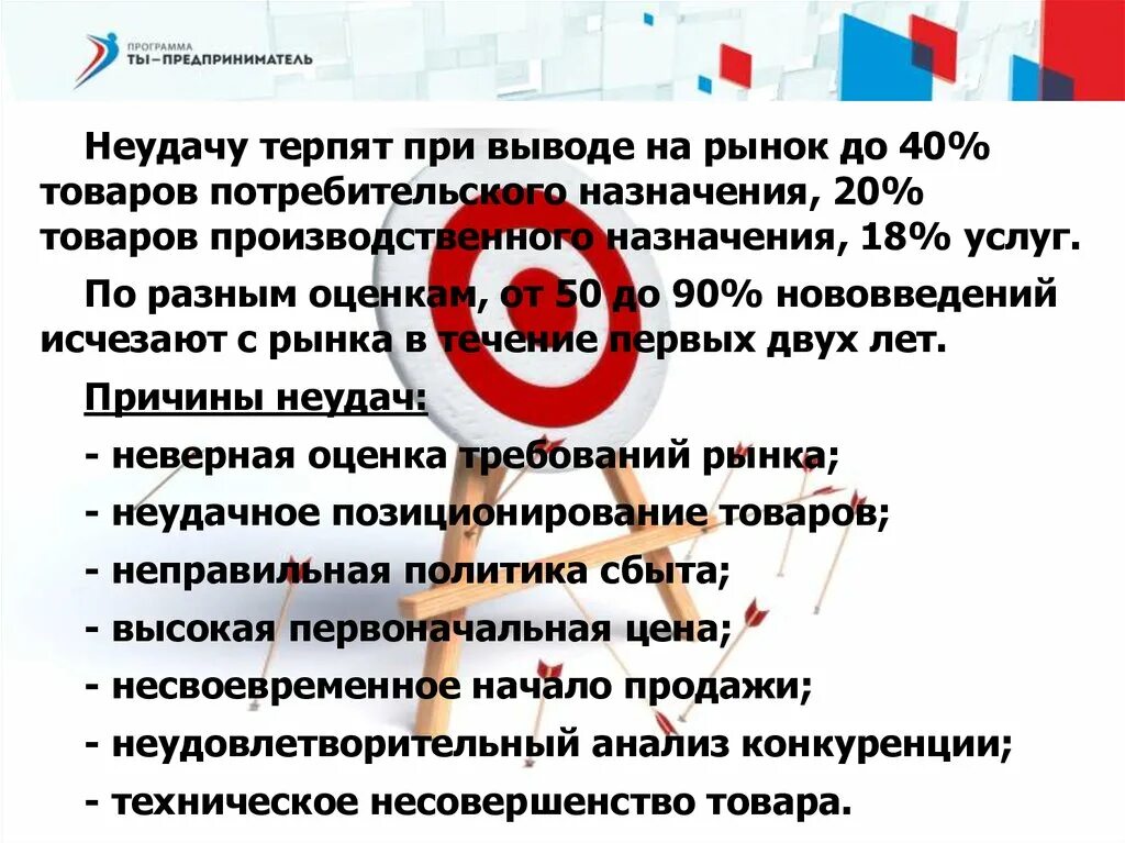 Терпеть 20. Рынок товаров потребительского назначения. Вывод на рынок. Причины неудачи вывода нового товара на рынок. Неправильная оценка рынка.