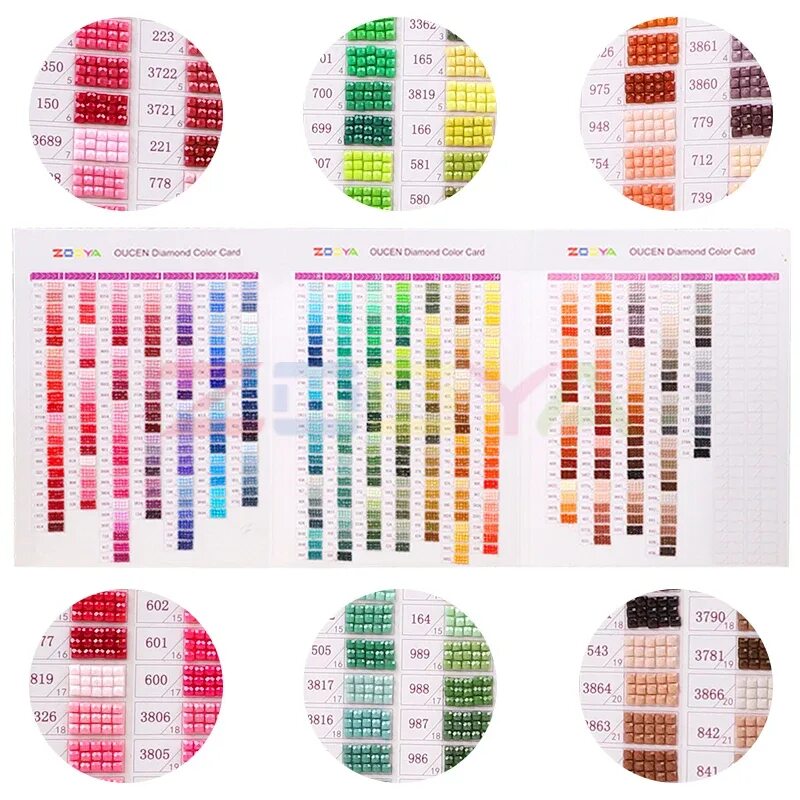 tabla conversión hilos dmc - anchor Cross stitch floss, Cross stitch tutorial, C