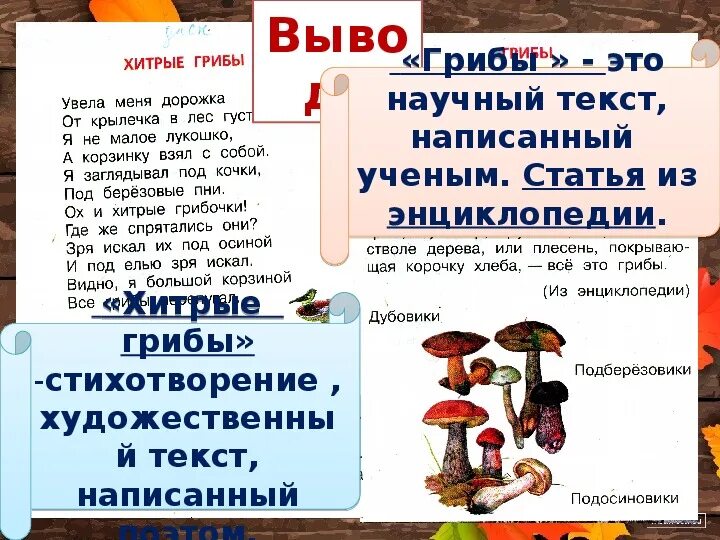 Безударные гласные в слове грибы. Хитрые грибы Берестов. Хитрые грибы стихотворение. Хитрые грибочки. Хитрые грибы 2 класс.