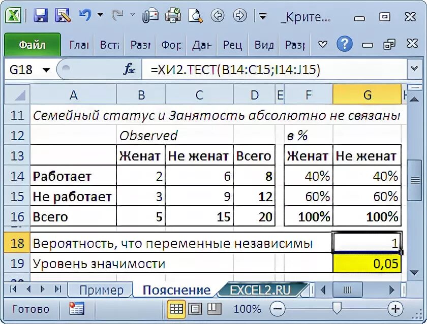 Функции хи Плотность распределения Хи квадрат