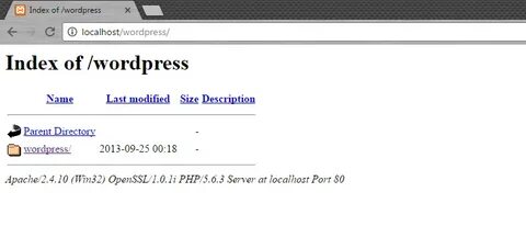 Localhost index html