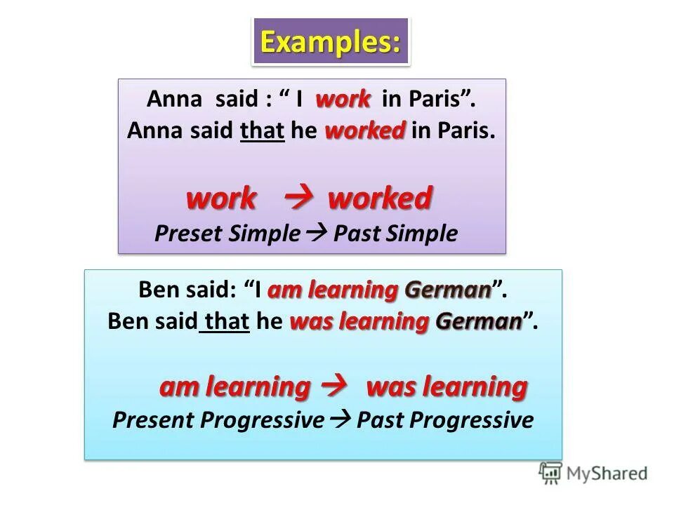 Косвенная речь в английском просьба. Косвенная речь в английском приказы. Просьбы в косвенной речи в английском языке. Пртсьбы в косвенноц реяи. Упражнения на косвенную речь в английском языке 8 класс.