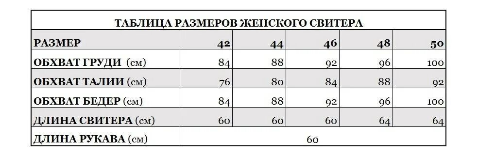 европейский размер одежды на русский: 19 тыс изображений найдено в Яндекс.Картин