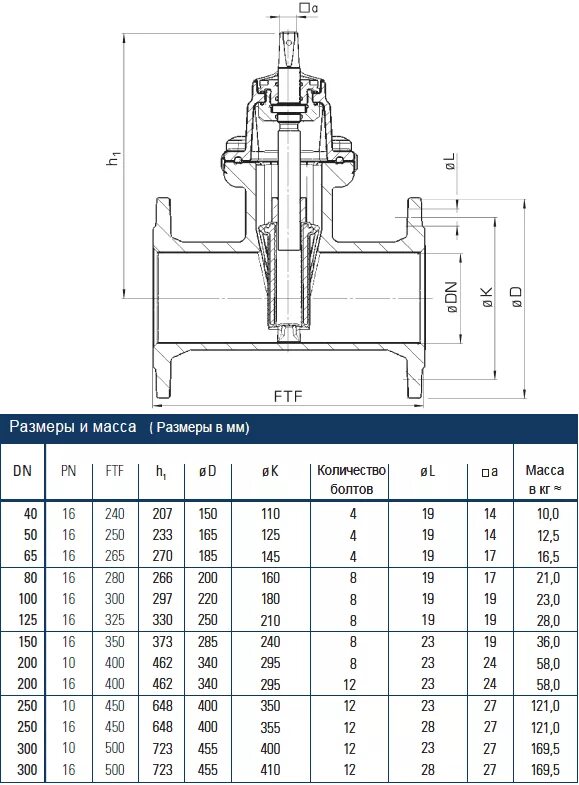 Какой условный диаметр должна иметь запорная арматура. Задвижка с мягким уплотнением фланцевая 2111. Задвижка Ду 200 габариты. Задвижка dn50 pn40. Задвижка 150 мм фланцевая вес.