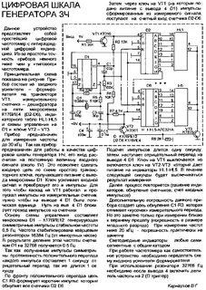 Цифровая шкала