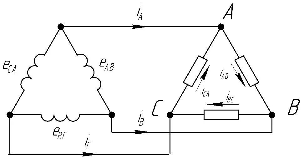 Схема соединения трехфазного генератора треугольником. Схема соединения треугольник электродвигателя 220в. Схема соединения звезда и треугольник электродвигателя. Подключение электродвигателя треугольником трехфазного на 220 в.