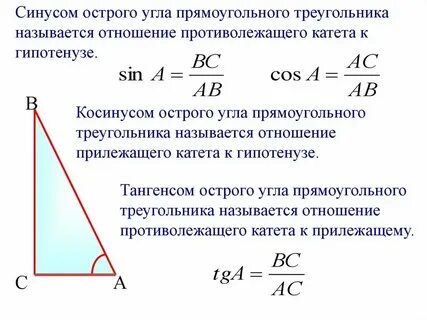 Косинус к гипотенузе это