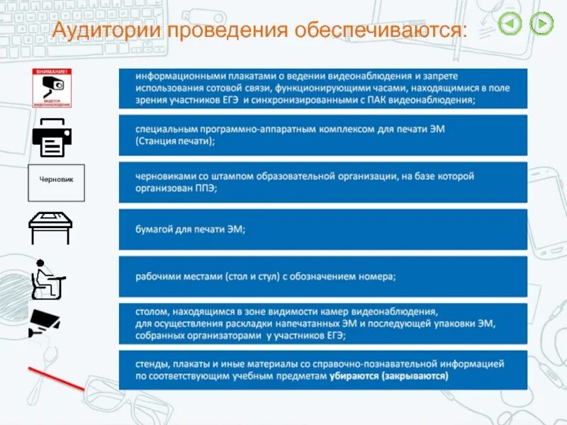 Какое должно быть обеспечено выполнение запрещающего