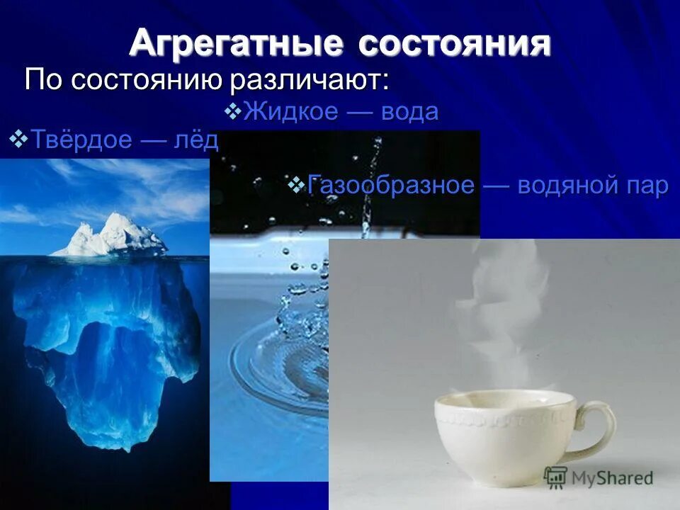 Вода имеет агрегатное состояние. Агрегатные состояния воды. Три агрегатных состояния воды. Жидкое агрегатное состояние воды. Вода в твердом жидком и газообразном состоянии.