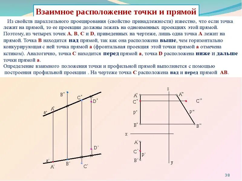 Прямые - презентация, доклад, проект скачать