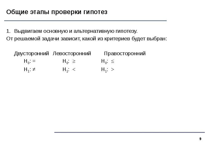 Гипотеза h0. Общие этапы проверки гипотез. H0 и h1 гипотезы. Односторонняя и двусторонняя проверка гипотез. Проверка гипотез h0 h1.