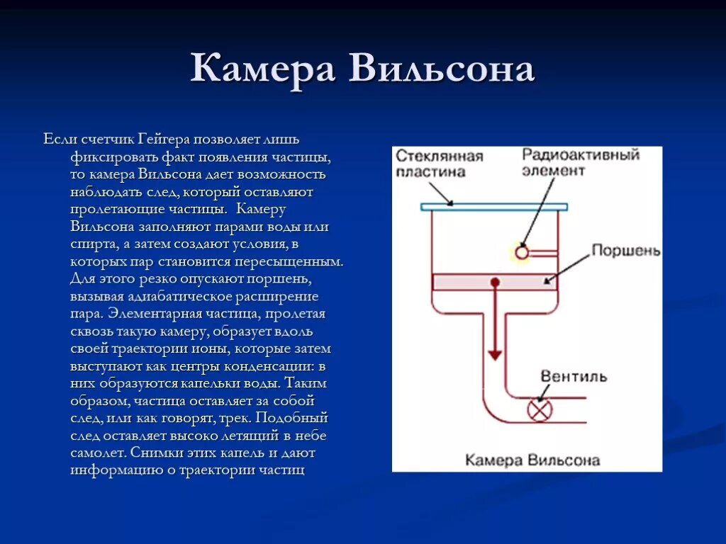 Экспериментальные методы ядерной физики. Счетчик Гейгера и камера Вильсона. Метод камера Вильсона принцип действия. Камера Вильсона схема работы. Счетчик Гейгера камера Вильсона 9 класс.