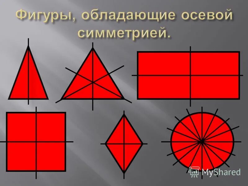 Фигуры имеющие осевую симметрию. Фигуры имеющие осевую симметрию. Фигуры имеющие осевую симметрию. Фигуры обладающие осью симметрии. Фигура,облогадающие осевой симметрей.