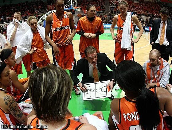 тайм аут в баскетболе. перерыв в игре баскетбол. правила игры в баскетбол основные правила. тайм-аут (спорт). перерыв в баскетболе.