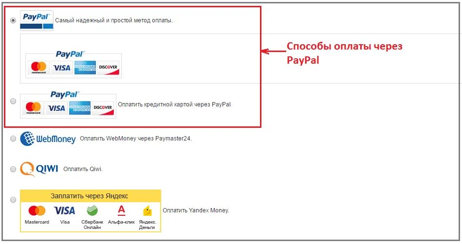 Схема электронных платежей PAYPAL. Оплата через PAYPAL. Пэйпал оплата. Способы оплаты PAYPAL. Карта пей как платить
