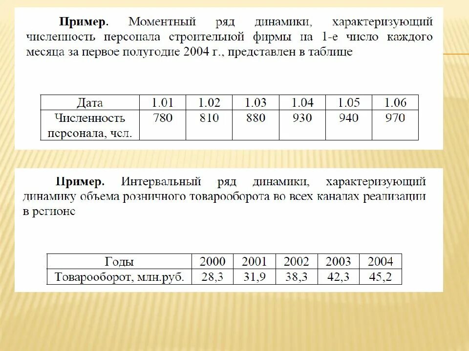 Интервальным рядом динамики является. Моментный ряд динамики пример. моментный и интервальный ряд динамики пример. моментный динамический ряд пример. примеры интервальных динамических рядов.