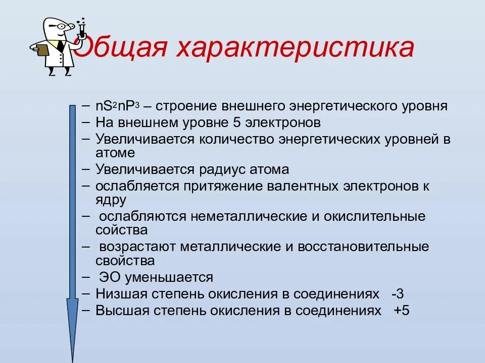 Элементы 5а группы