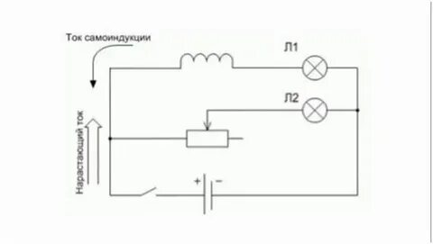 Явление самоиндукции индуктивность катушки