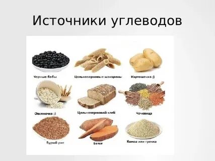 Источник углеводов овощи