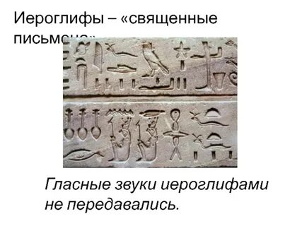 Священные письмена в древнем египте