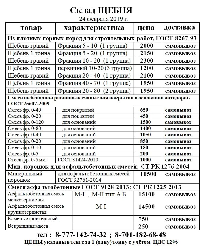 Тонна щебня в м3. Складирование щебня гост. группа щебня гост. гост 25607-2009 смеси с6 м3. щпс 1 м3 с доставкой гост 25607-2009.