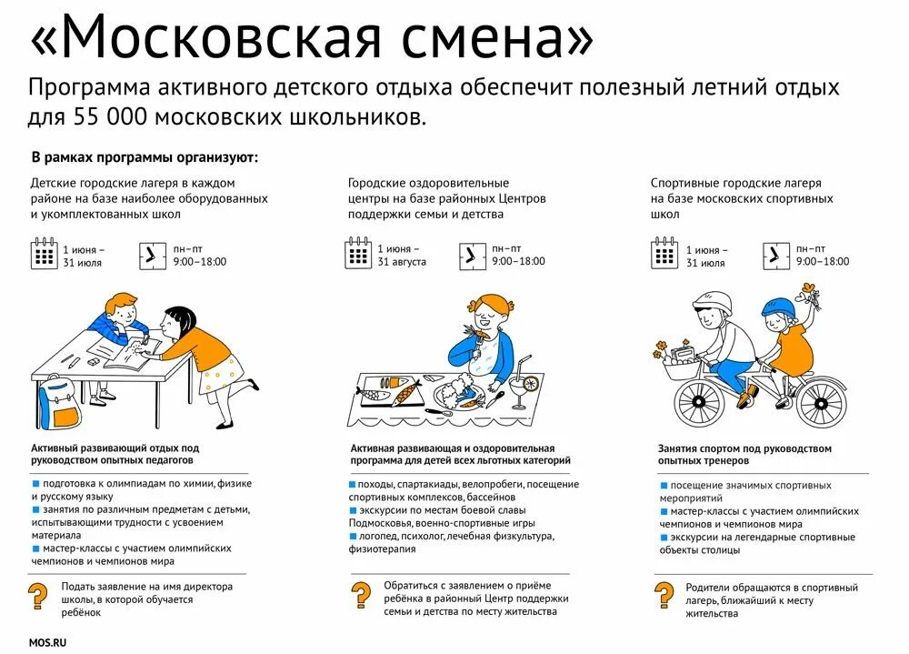 Программа летнего отдыха детей. «Разработка программы летнего отдыха детей». Московская смена. Программа на летние смены для детей.