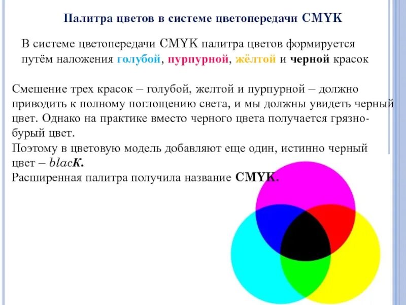 Основные цвета Палитры красок. Базовые цвета. Системы цвета. Наложение цветов Смук.