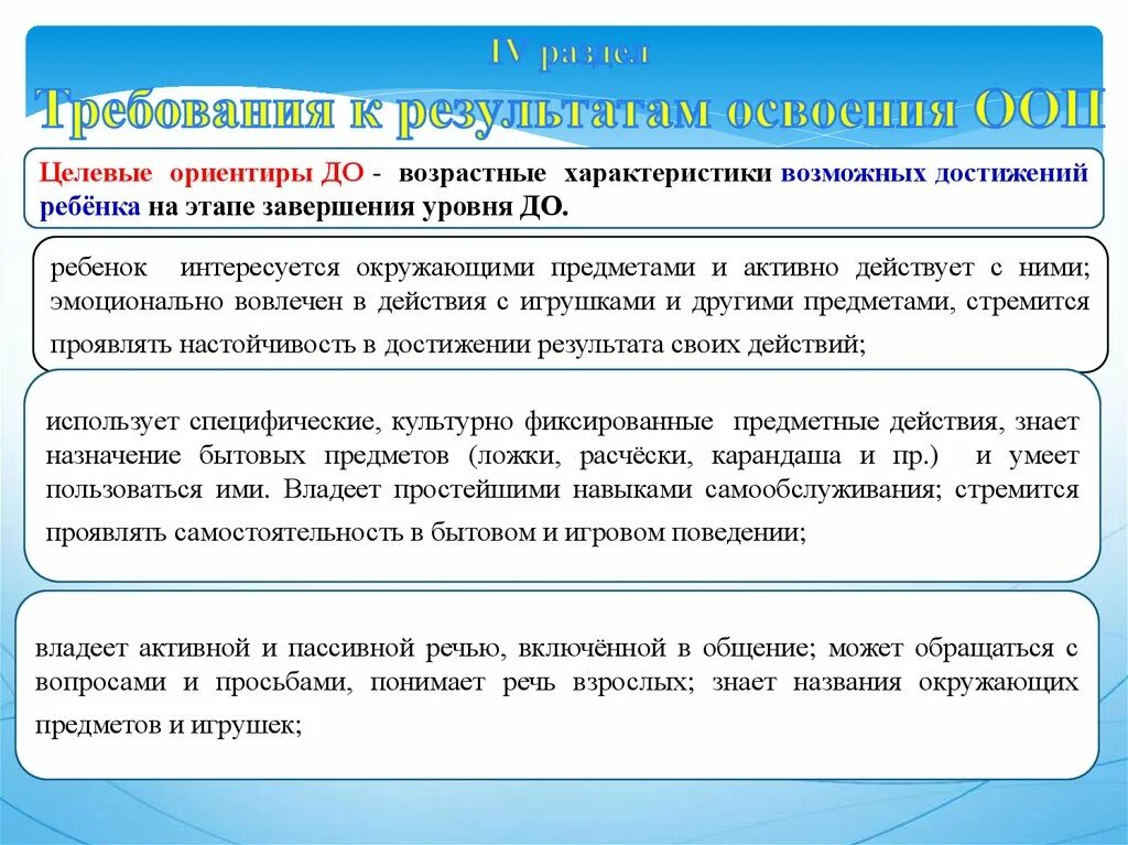 Инструкция для достижения результата. Настойчивость в достижении результата. Характеристики возможных достижений ребенка. Компетенция настойчивость в достижении результата. Культурно-фиксированные действия это.