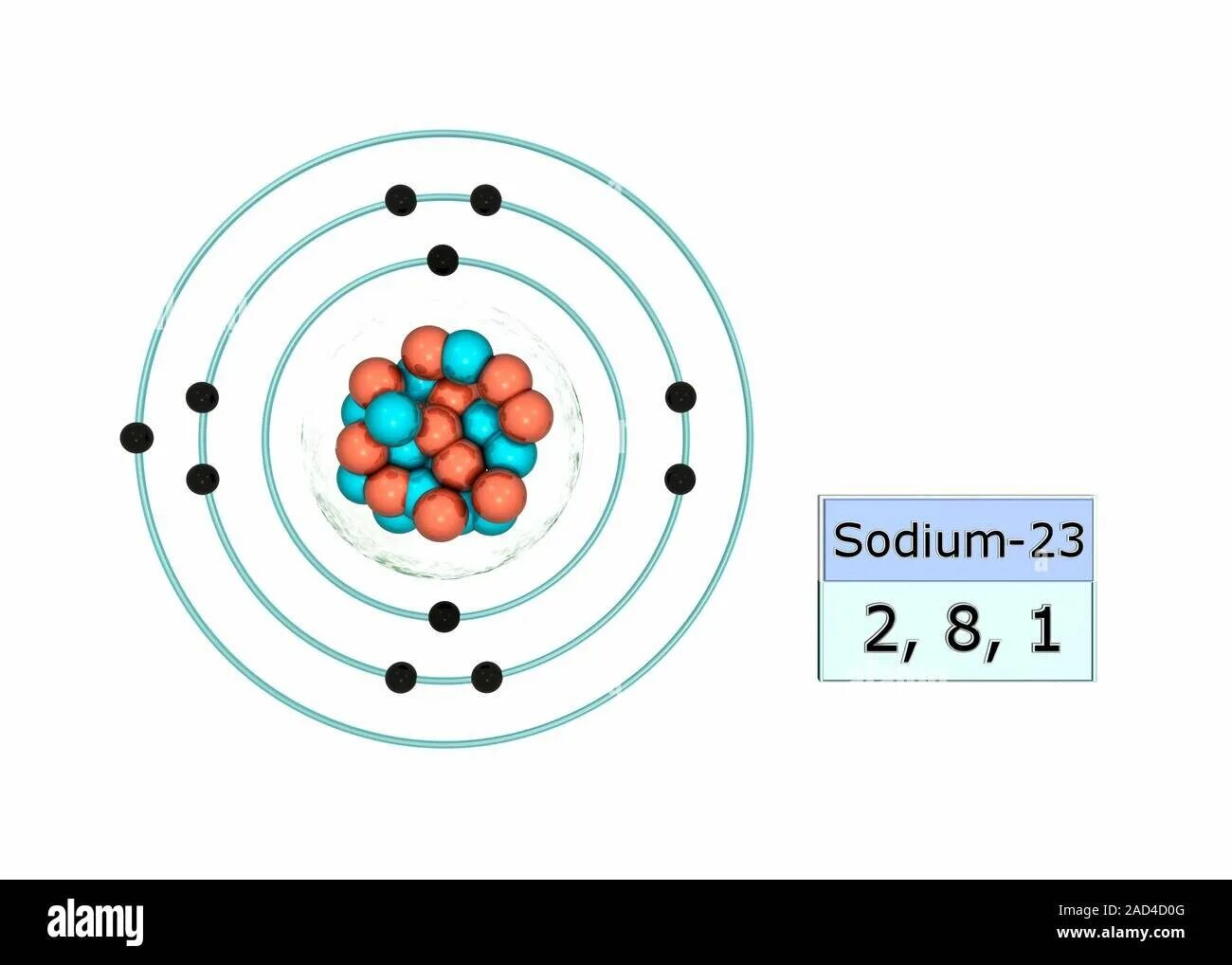 Состав ядра бериллия. Атома бериллия рисунок. модель атома бериллия. structure of sodium atom. модель бериллия химия.