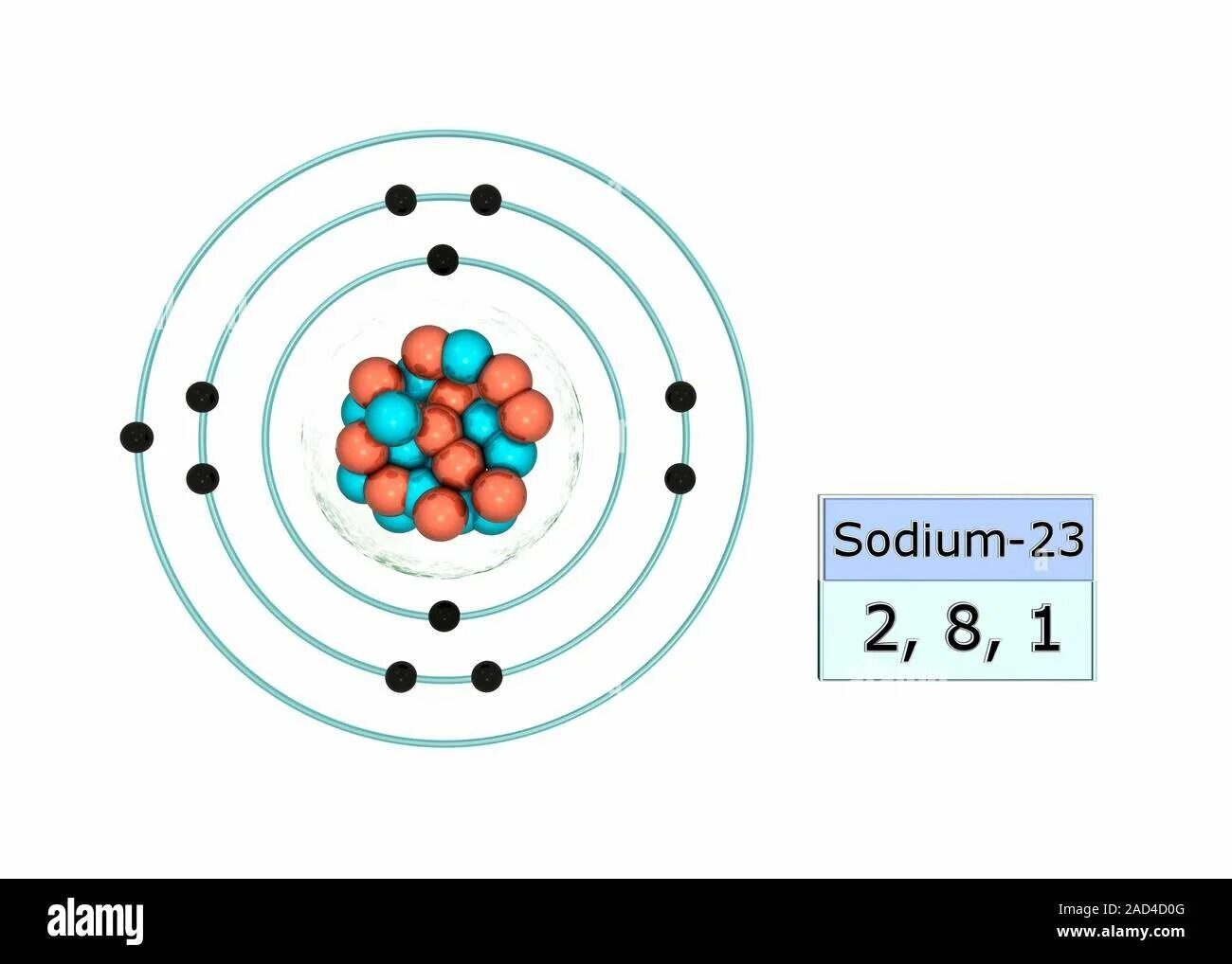 Атома бериллия рисунок. Structure of sodium Atom. Атом бериллия карандашом. Электронная конфигурация натрия.