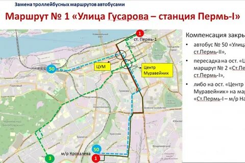Пермь остановки от и до