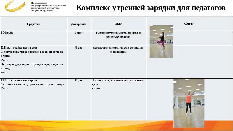 Конспект проведение утренней гимнастики. Утренняя гимнастика таблица. Утренняя гигиеническая гимнастика таблица. Комплекс утренней гимнастики таблица. Утренняя зарядка таблица упражнений.