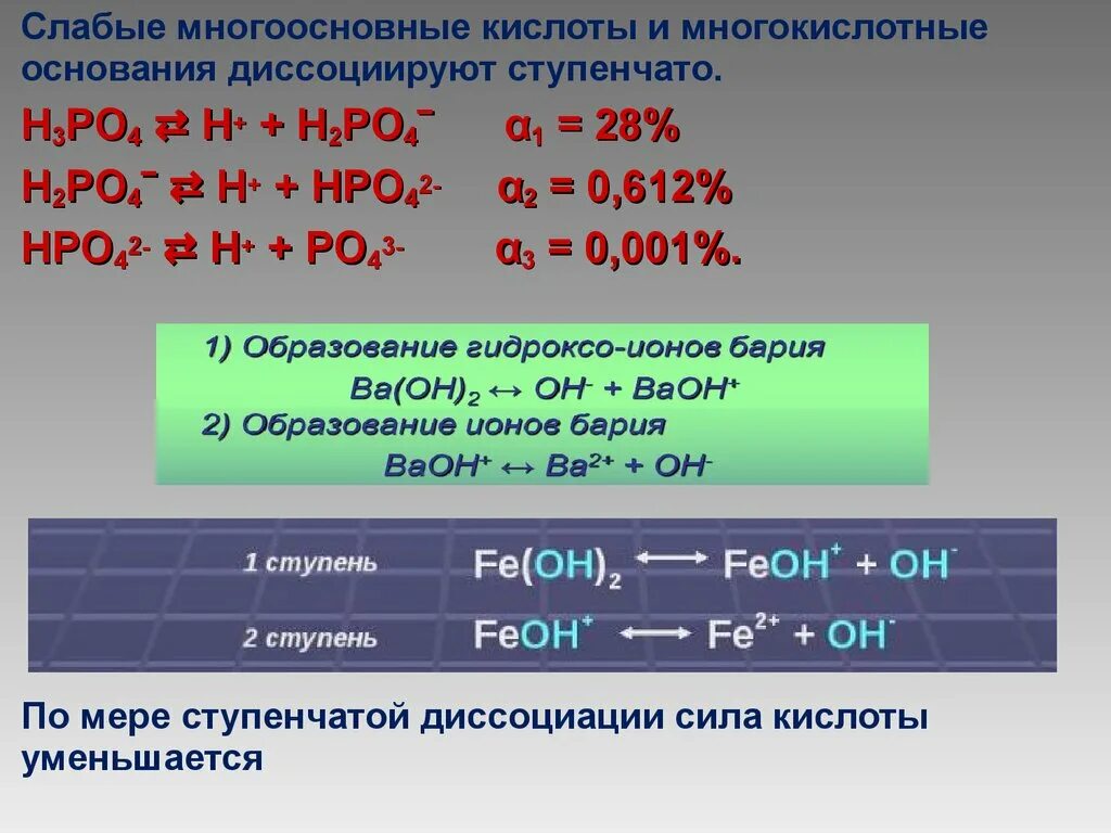 Слабые многоосновные кислоты. Диссоциация слабых многоосновных кислот. Слабые кислоты диссоциируют. Ступенчатая диссоциация.