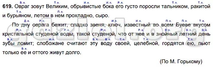 6 класс русский ладыженская итоговая работа. Спишите укажите падежи именных частей речи. Спишите укажите падежи именных частей речи овраг. Овраг зовут великим обрывистые бока его. Русский язык 6 класс Баранов ладыженская 2 часть.