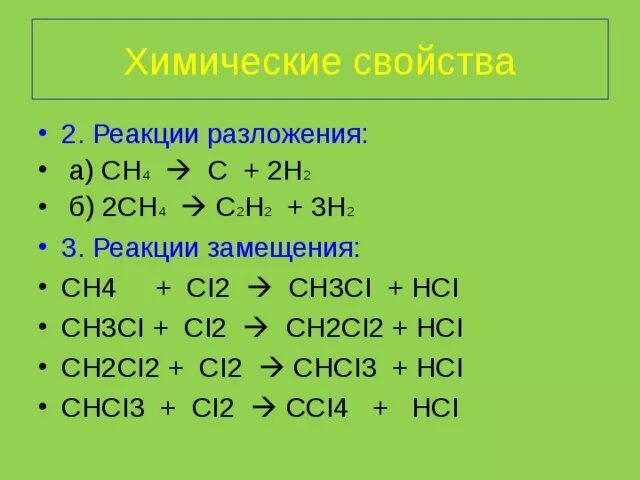 C в ch4 реакция