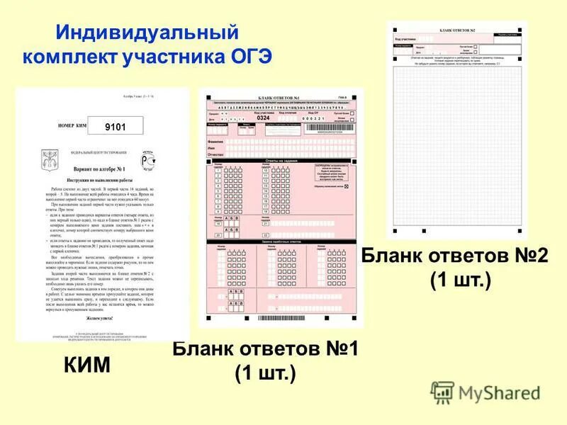 Презентация на тему: "Правила заполнения бланков ответов участников экзамена Все