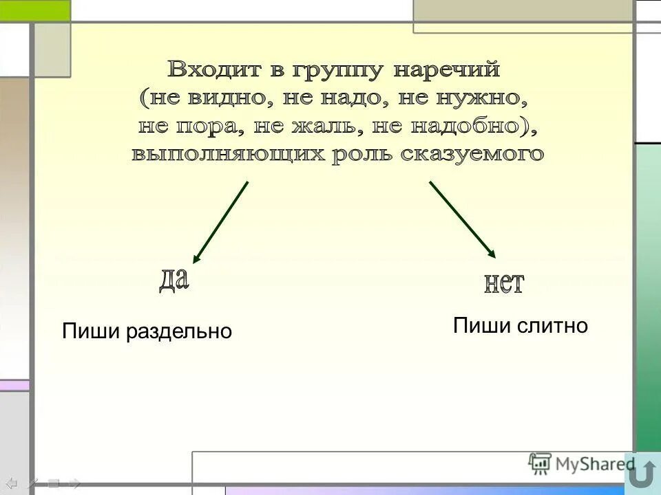 Не нужно слитно или раздельно. Не видно как пишется слитно или раздельно. ненужнл слитно ии оаздкльно. не нужно как пишется слитно или раздельно. не видны как пишется слитно или раздельно.