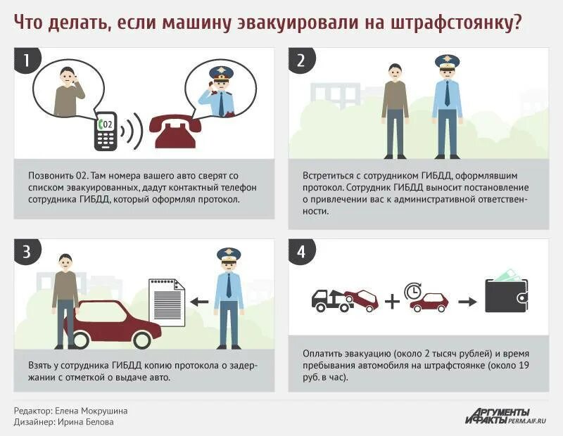 Можно ли со. Что делать если эвакуировали машину. Если забрали машину на штрафстоянку. Забрать машину со штрафстоянки 2020. Что делать если забрали машину на штрафстоянку.