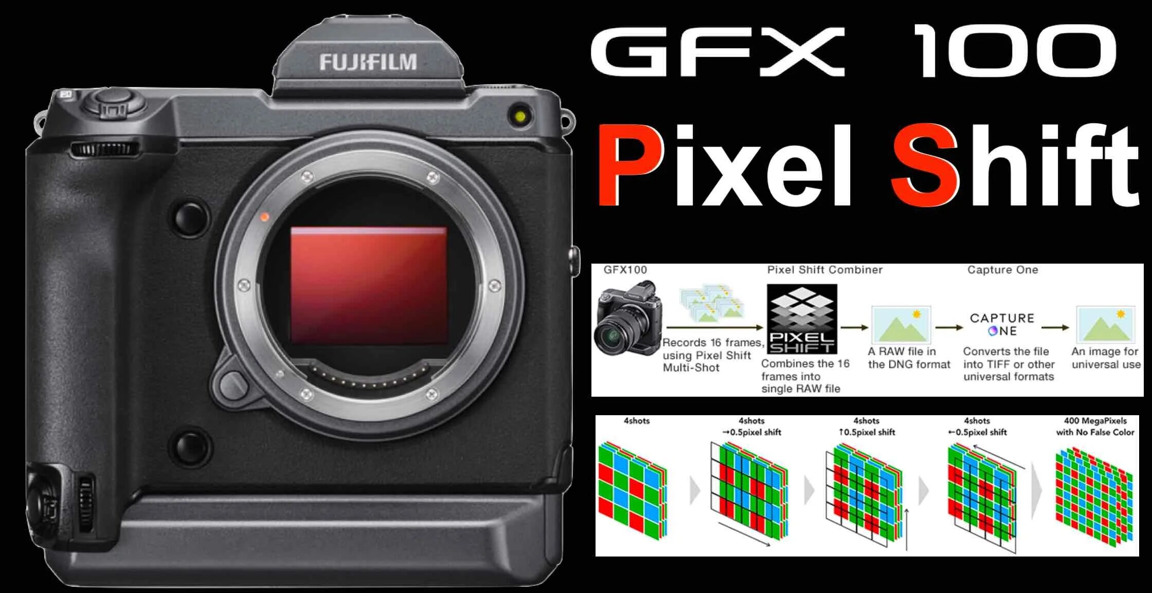 Pixel shift. Fujifilm gfx100 pixel shift.