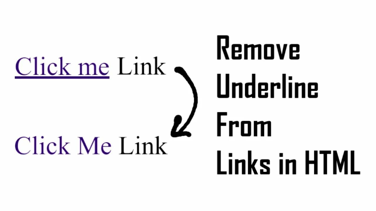 Css text underline. Css text underline