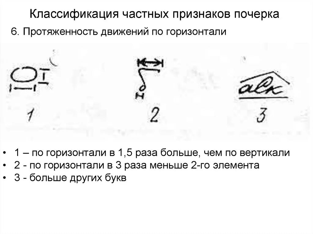 Частные признаки почерка в криминалистике. Частных признаков почерка криминалистика. Количество движений почерка криминалистика. Классификация признаков почерка.