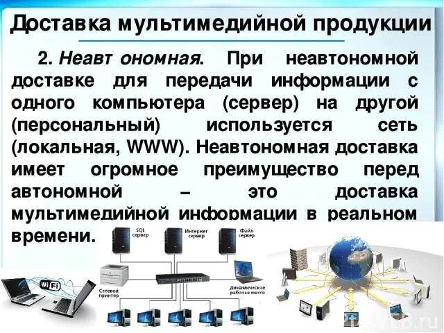 Основные составляющие мультимедиа информатика. Типы мультимедиа презентаций. что такое автономная доставка мультимедийной продукции?. средства передачи информации мультимедиа. мультимедийный продукт.